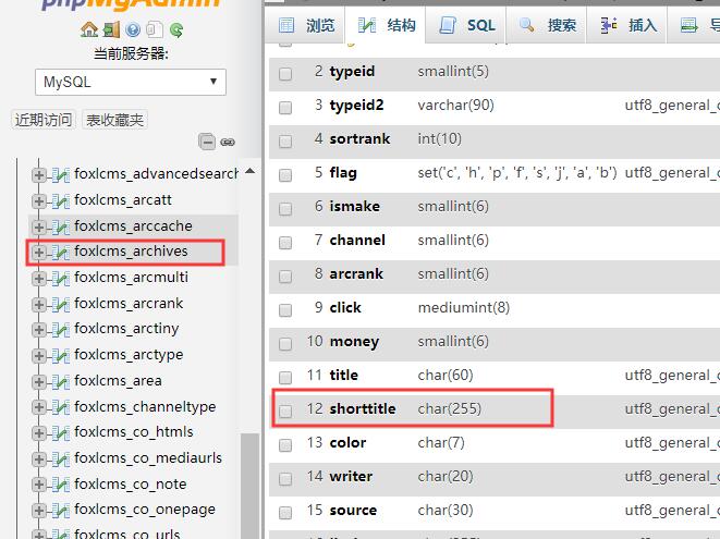 dede_archives 數(shù)據(jù)庫修改